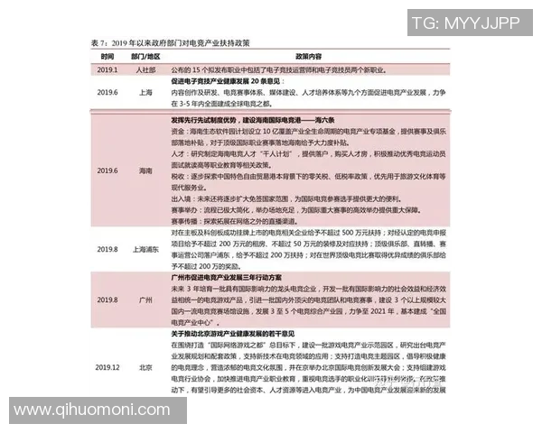 探讨电子竞技产业未来发展趋势与全球电竞生态格局演进及创新动力
